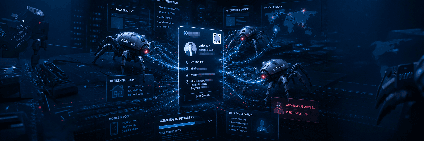 The New Infrastructure Behind Anonymous Digital Attacks