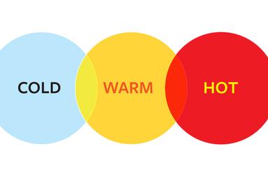 From Cold to Hot: The Art of Identifying and Handling Leads