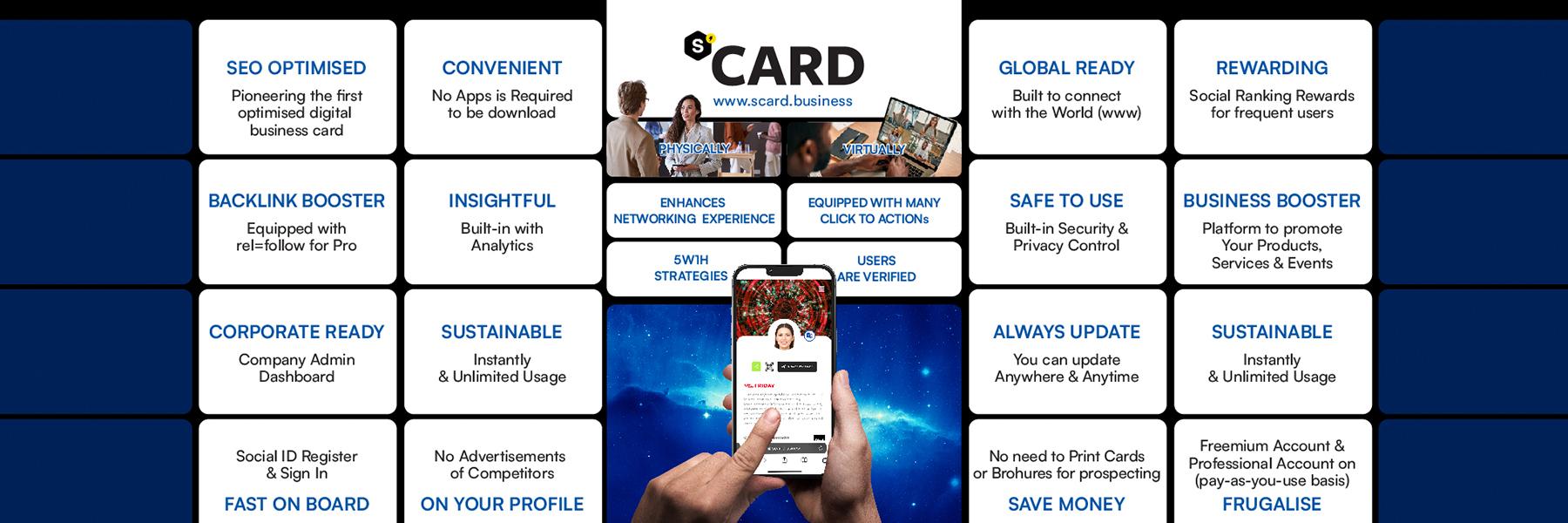Frequent ask questions about s͛Card during the business networking event I have attended