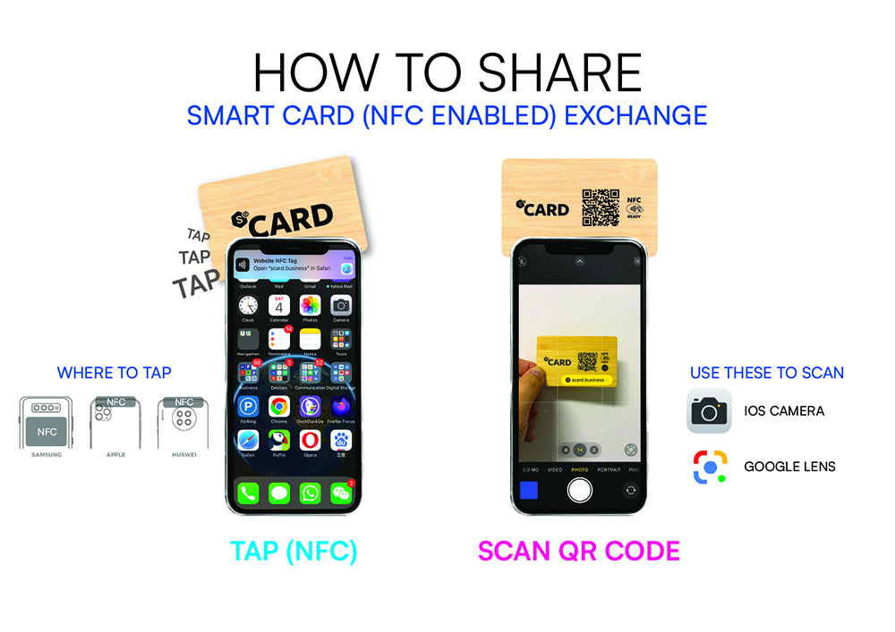 Physical Exchange (Smart Card) - https://www.scard.business/storage/10017/-var-www-scard-storage-app-public-380JDiYpvIvurH5vqlchlIJP27k38B-metaMDQtd2ViLmpwZw==-.jpg
