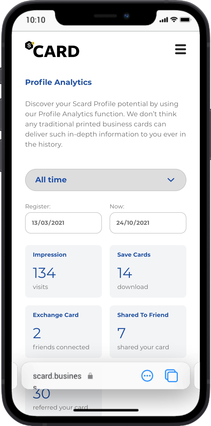 Scard Profile Analytics